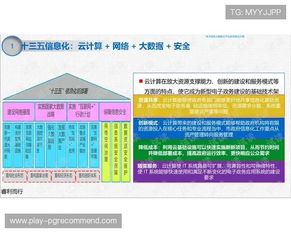 全面解析PG电子游戏平台的安全保障措施，保障玩家资金与信息安全