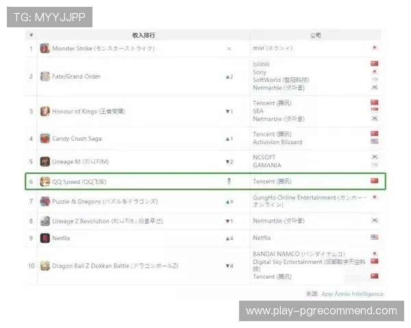 新手必看PG游戏app下载教程，教你一步步轻松完成游戏下载与安装